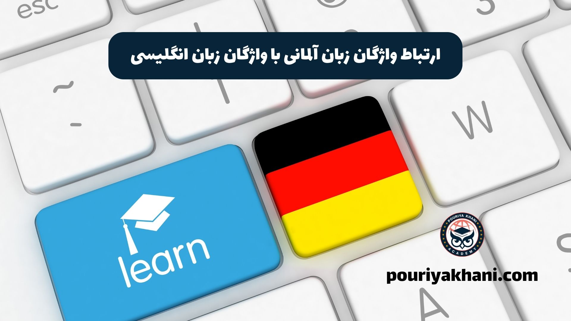 ارتباط واژگان زبان آلمانی با واژگان زبان انگلیسی