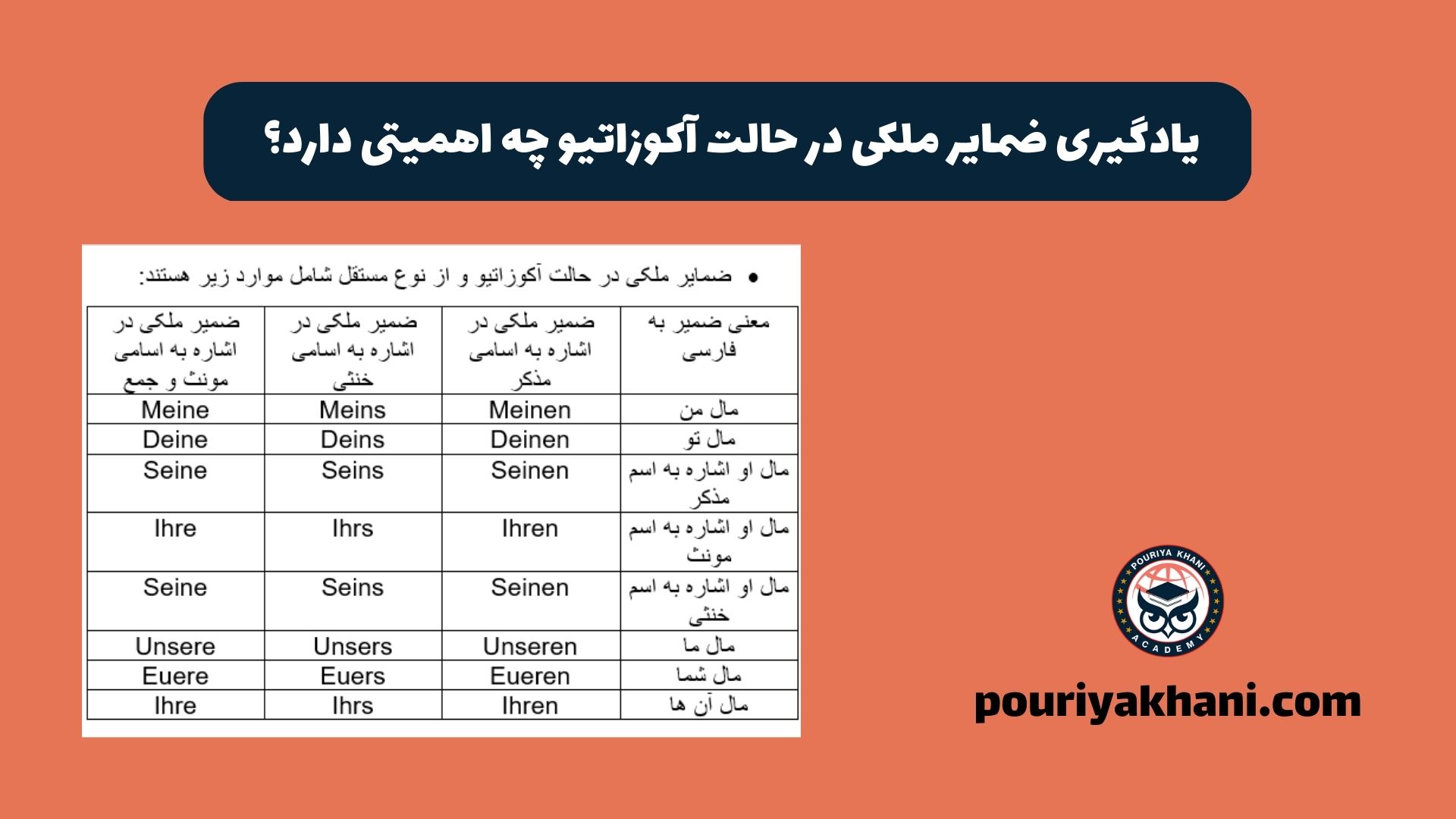 یادگیری ضمایر ملکی در حالت آکوزاتیو چه اهمیتی دارد؟