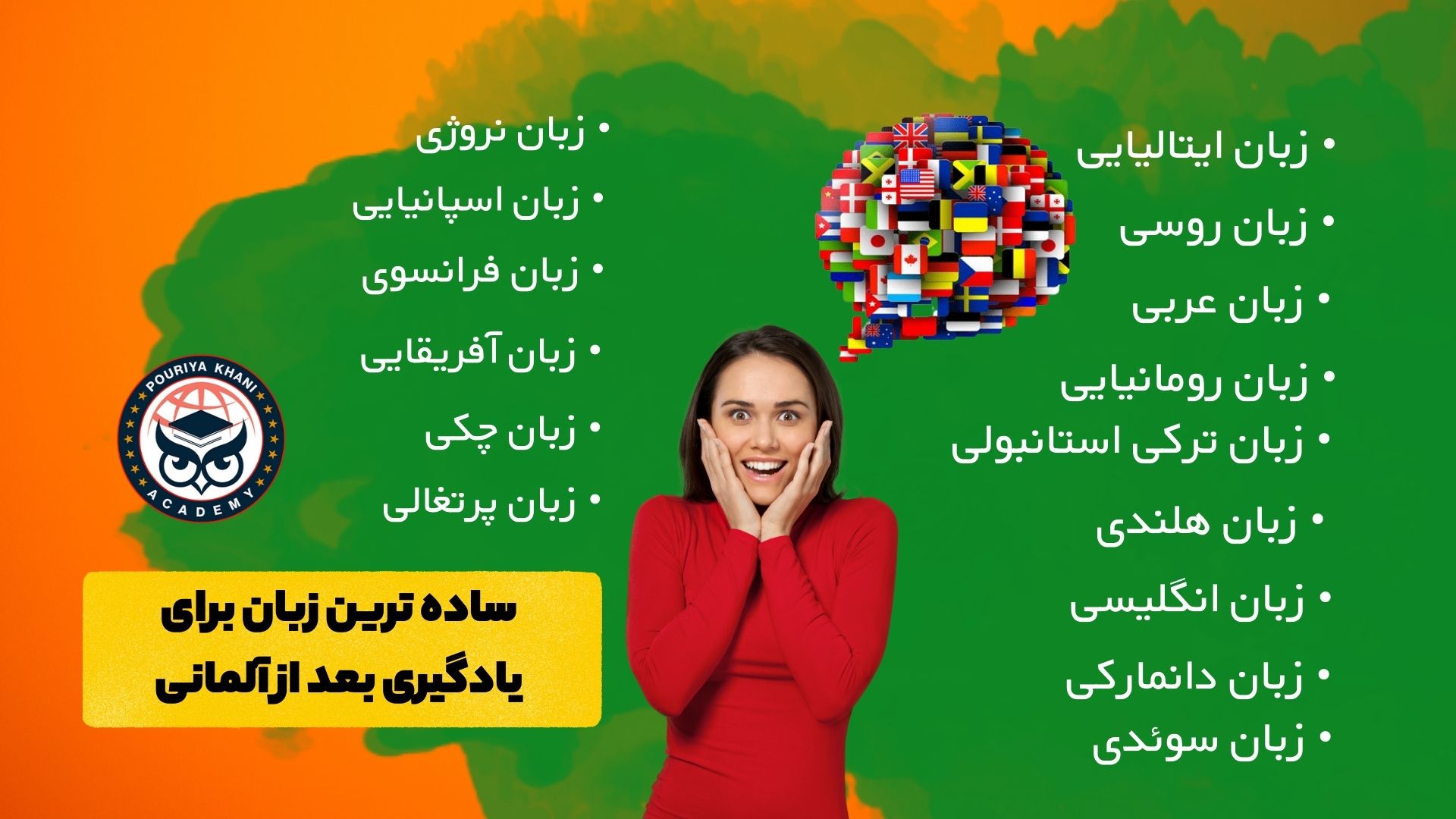 ساده ترین زبان برای یادگیری بعد از آلمانی