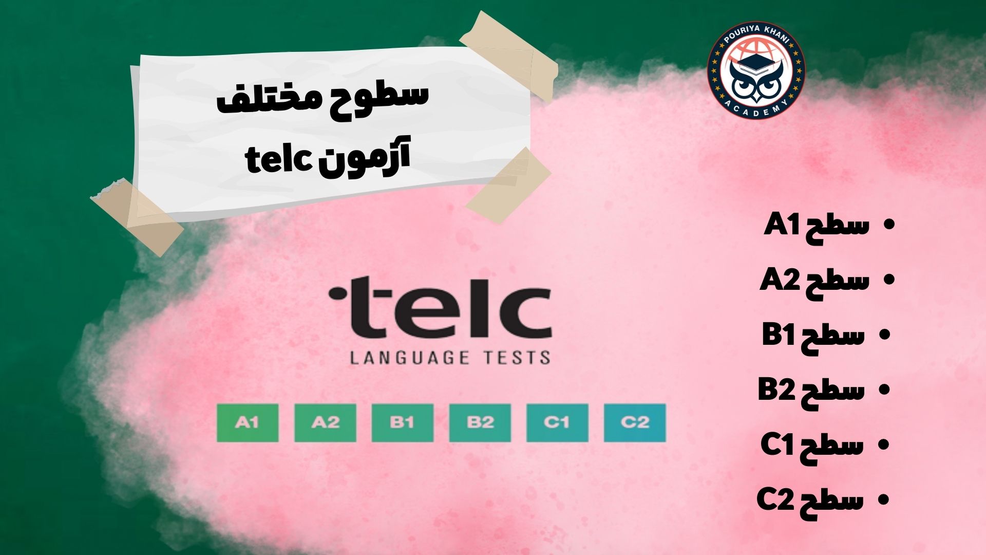 سطوح مختلف آزمون telc