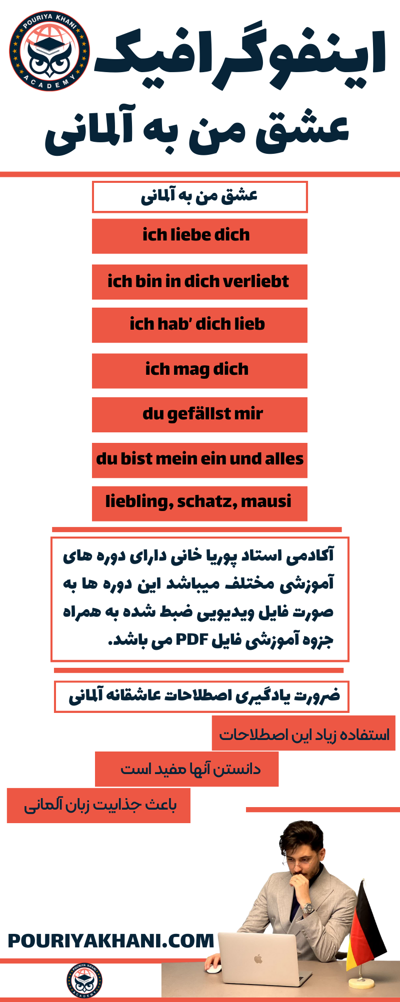 اینفوگرافیک عشق من به آلمانی