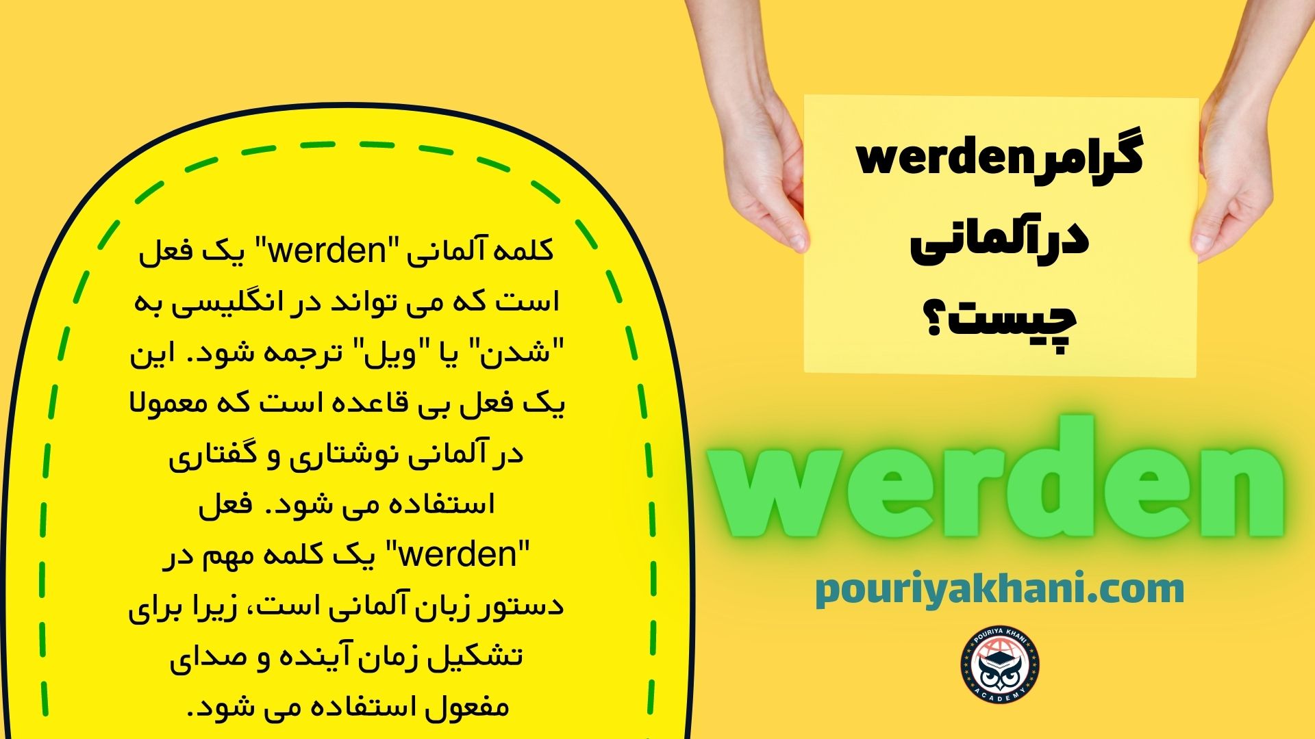 گرامر werden در آلمانی چیست؟