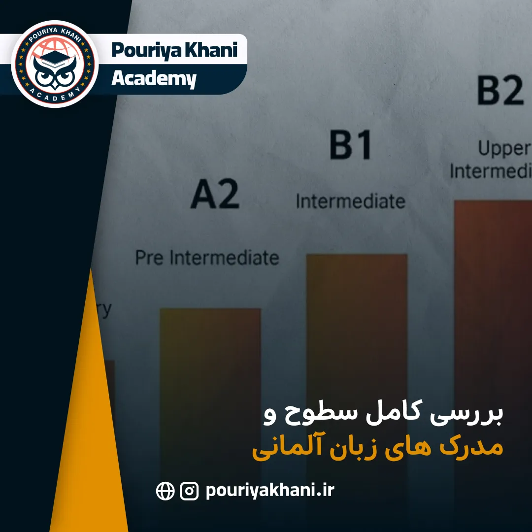 مدت زمان وصول مدرک سطوح زبان آلمانی