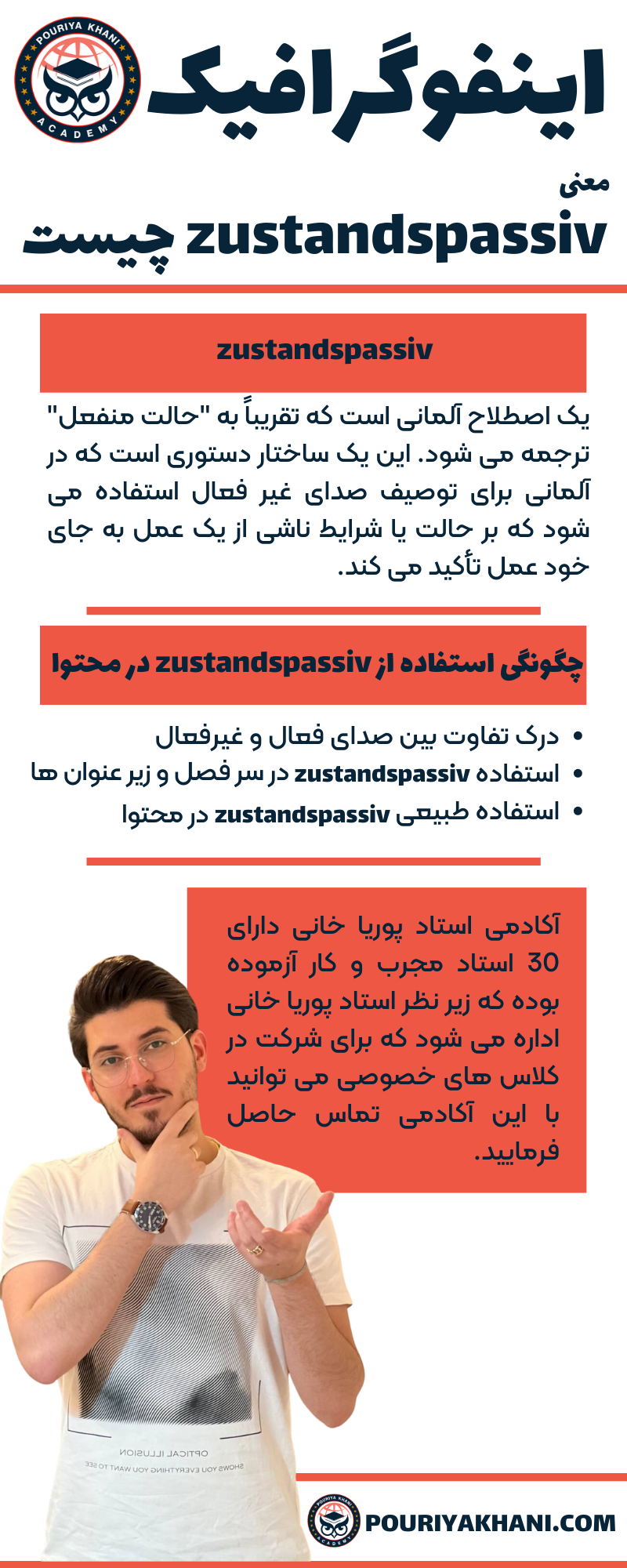 ایفنوگرافیک zustandspassiv چیست