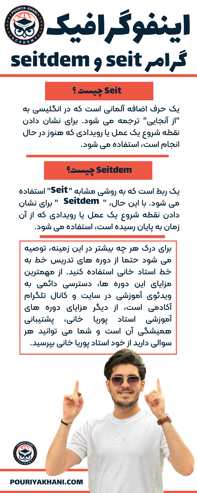 اینفوگرافیک گرامر seit و seitdem