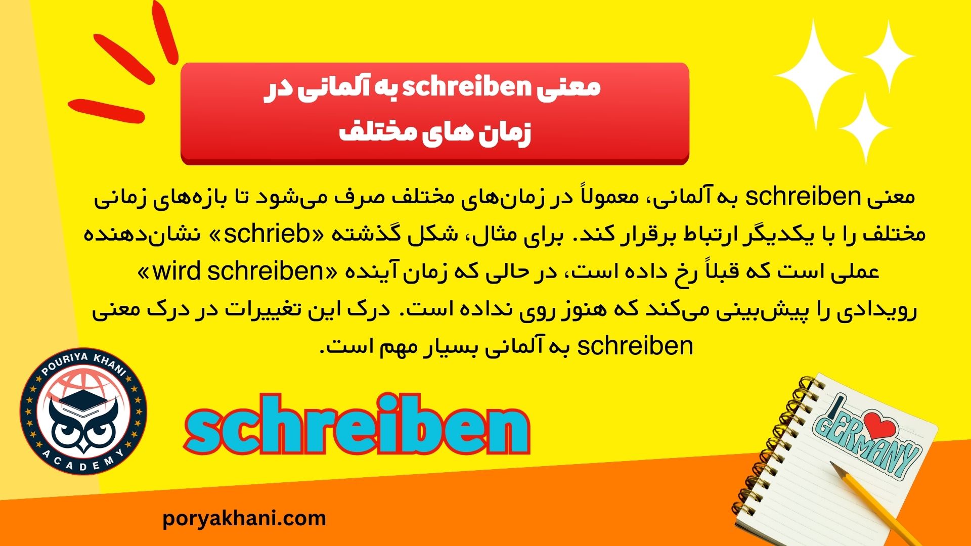 معنی schreiben به آلمانی در زمان های مختلف