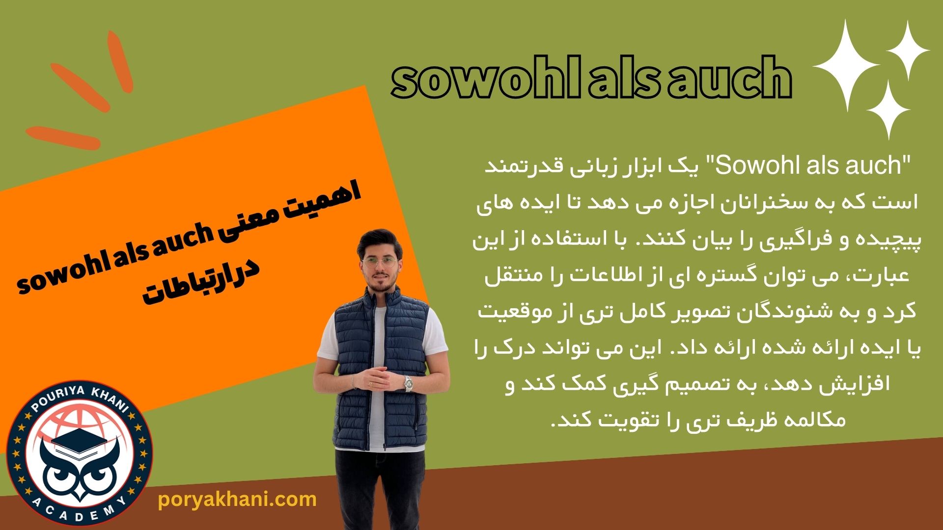 اهمیت معنی sowohl als auch در ارتباطات