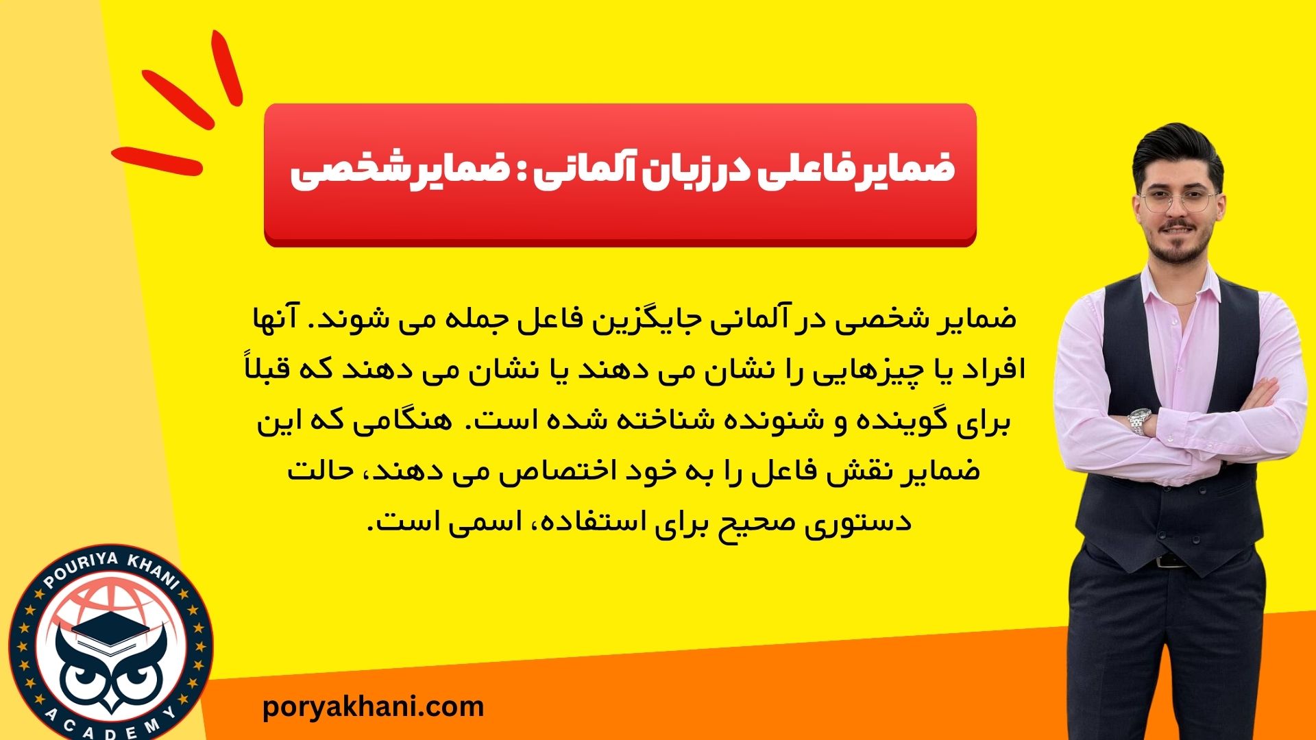 ضمایر فاعلی در زبان آلمانی: ضمایر شخصی