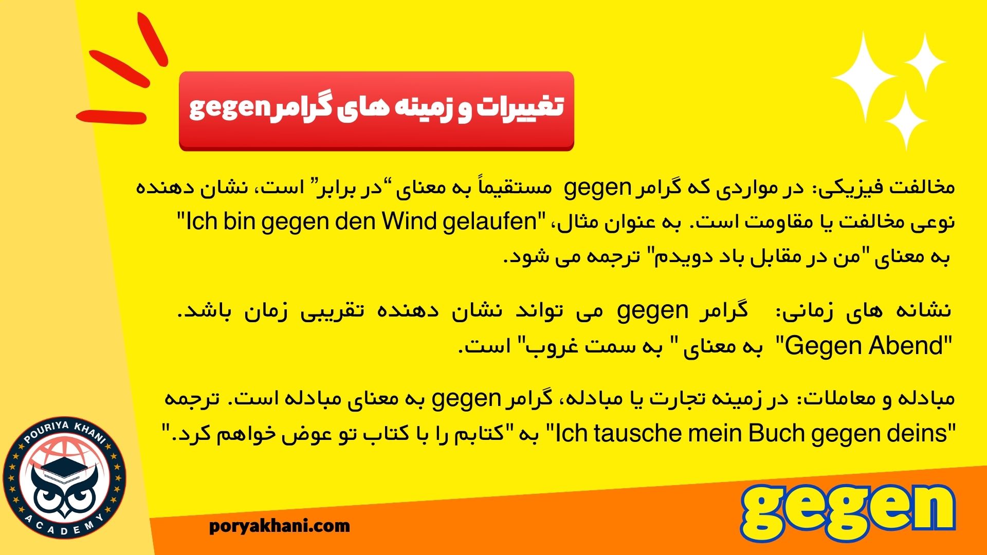 تغییرات و زمینه های گرامر gegen