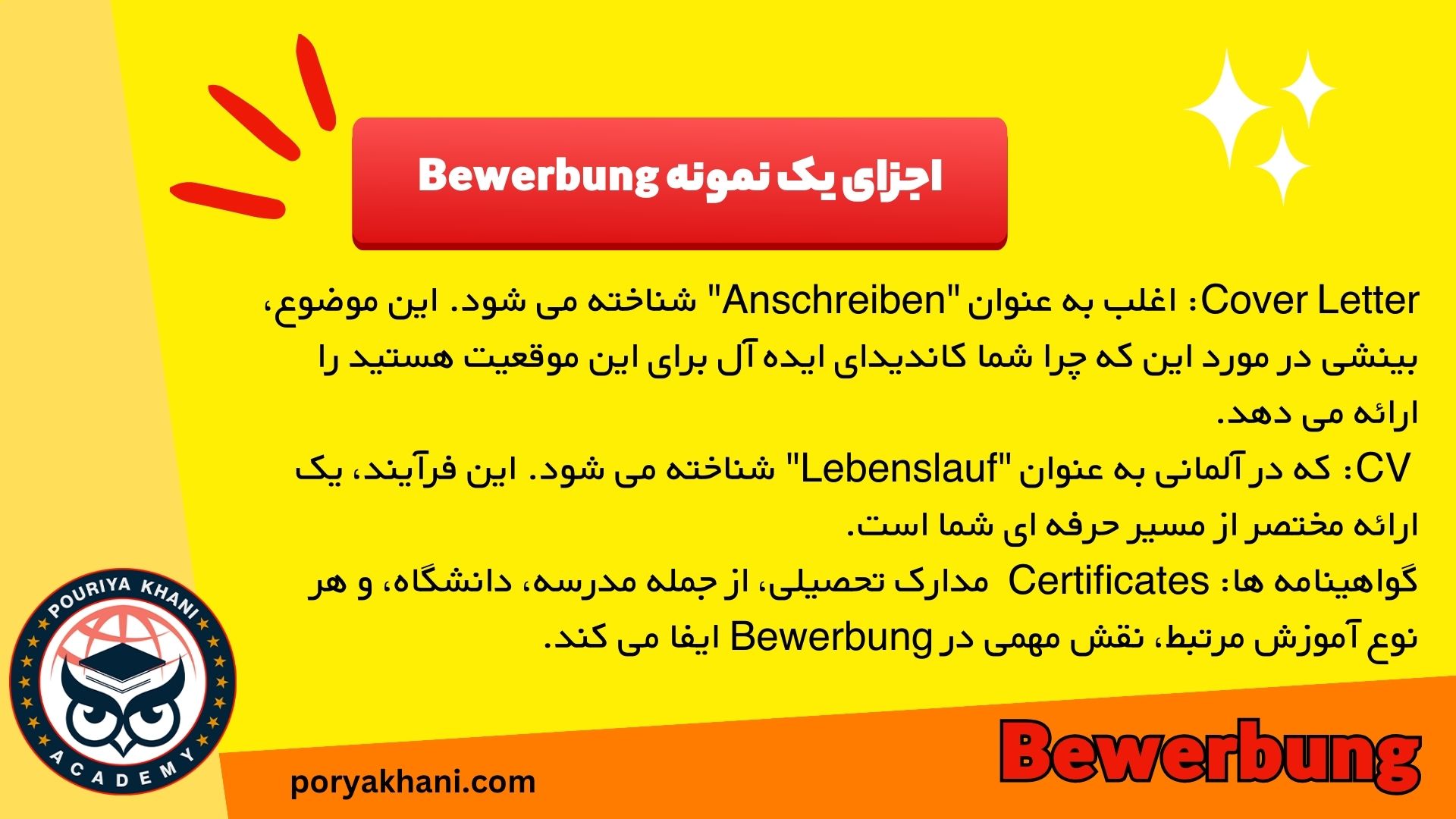 اجزای یک نمونه Bewerbung