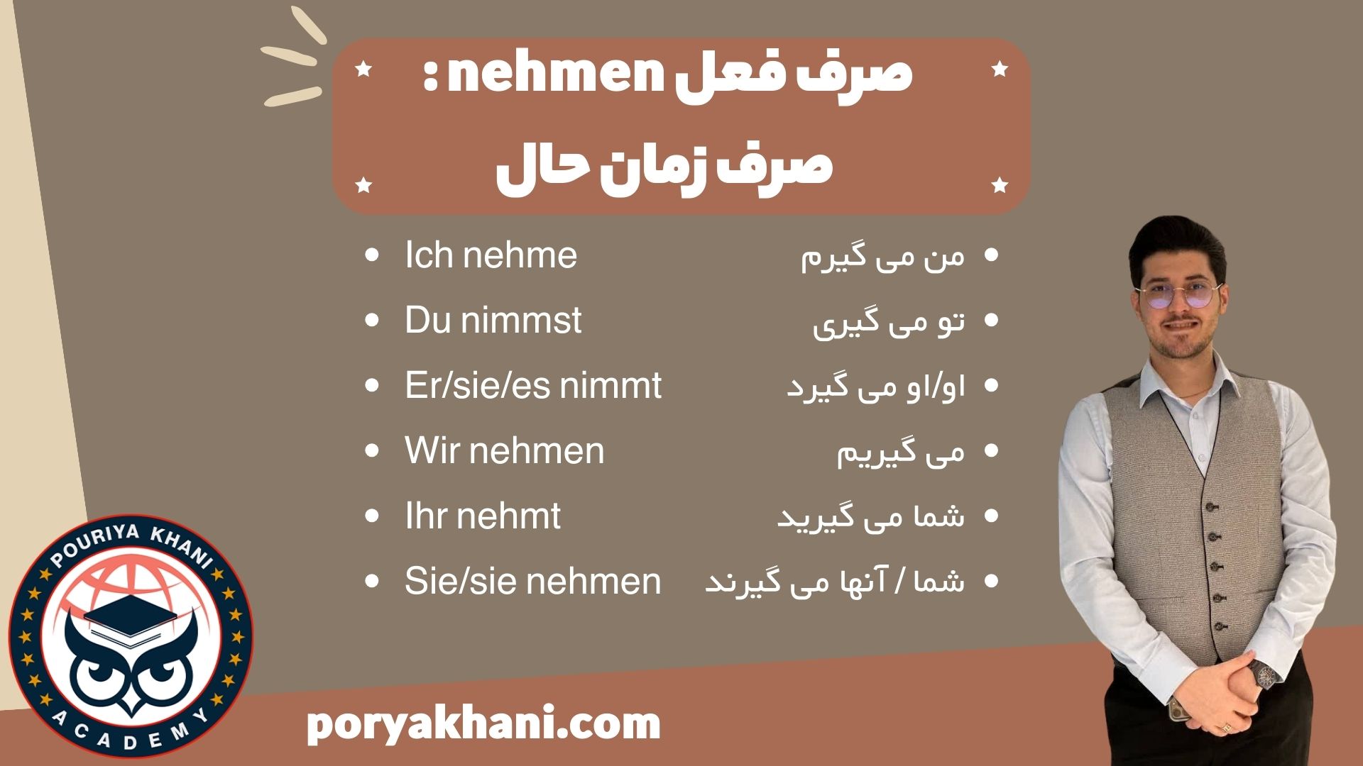 صرف فعل nehmen: صرف زمان حال