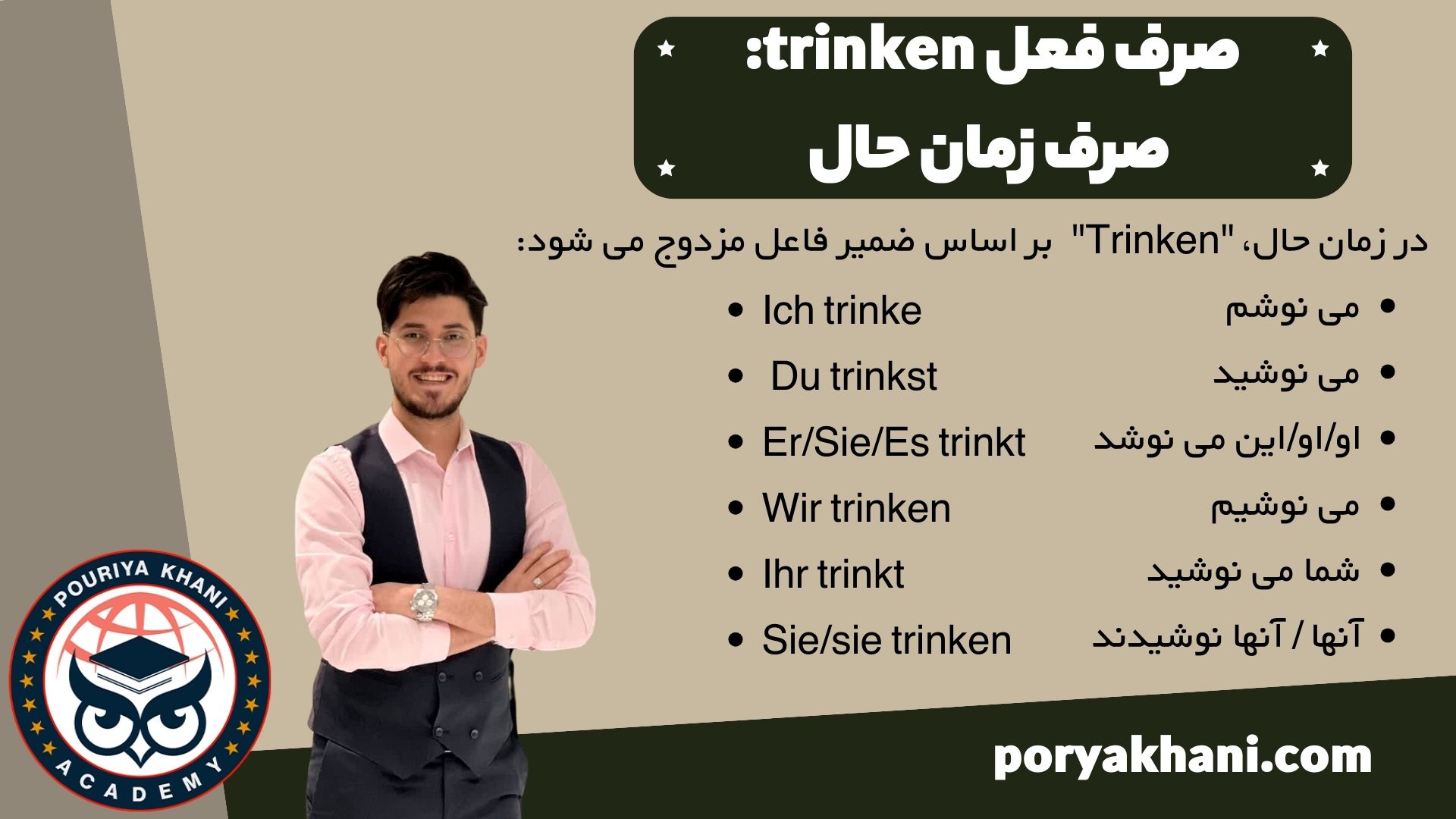 صرف فعل trinken: صرف زمان حال