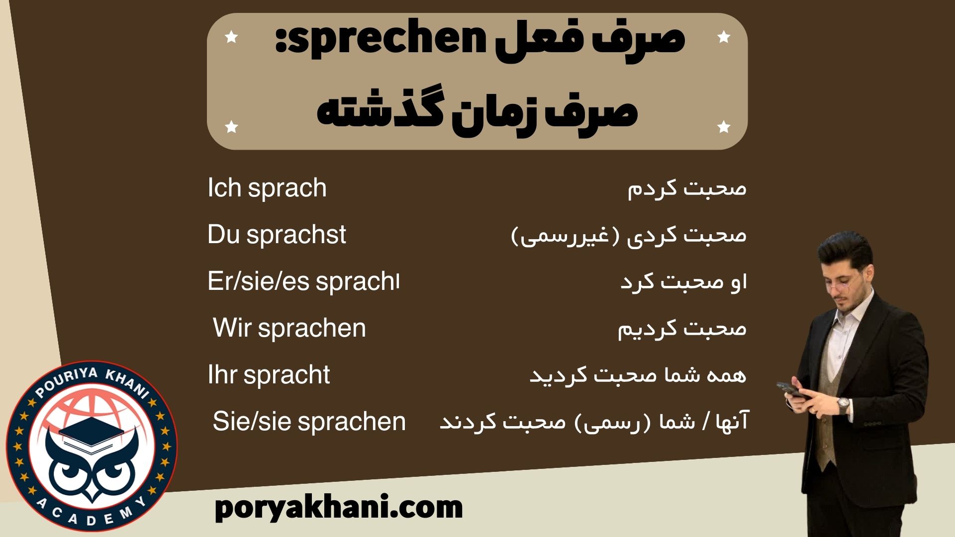 صرف فعل sprechen: صرف زمان گذشته