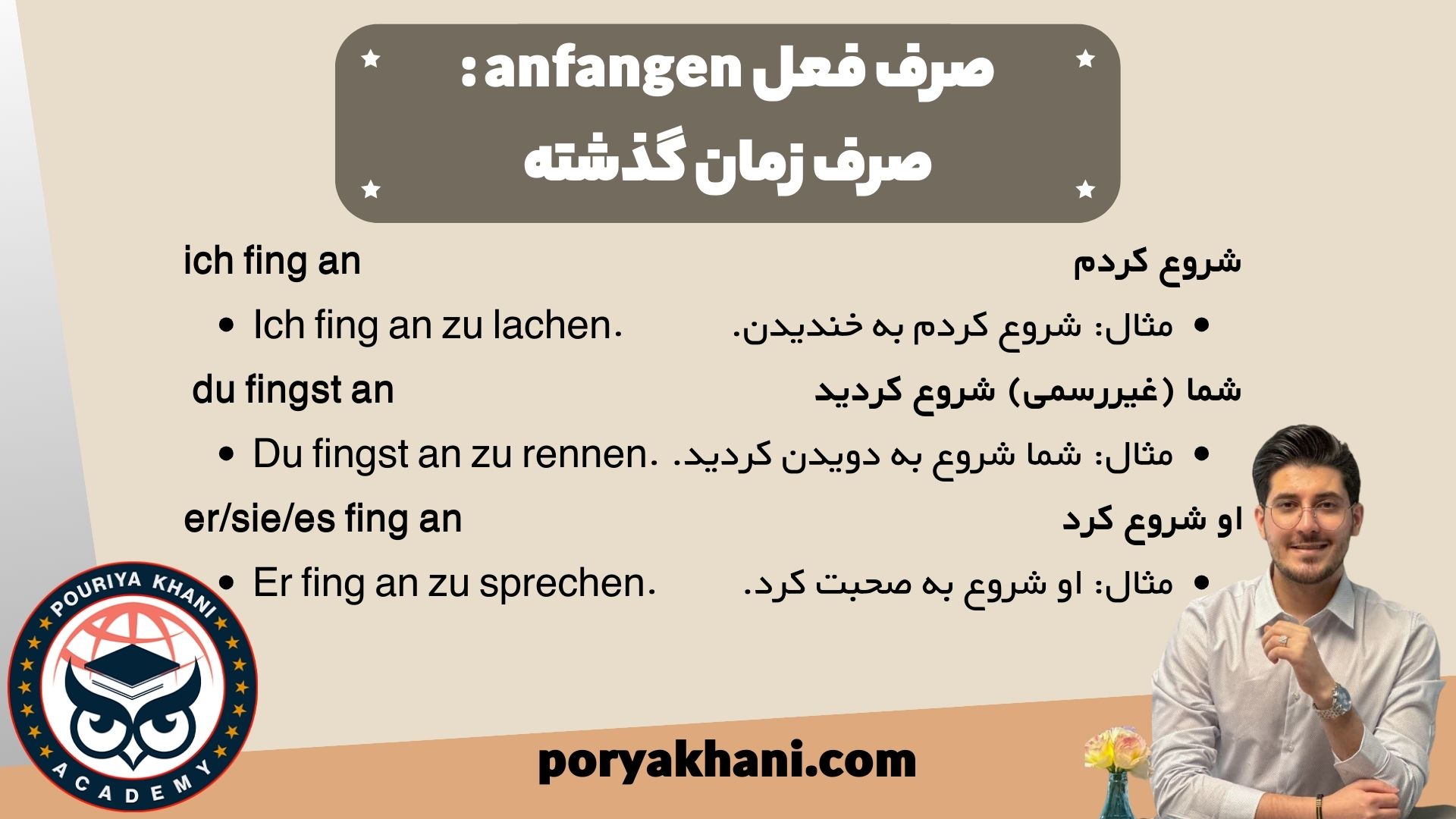 صرف فعل anfangen: صرف زمان گذشته