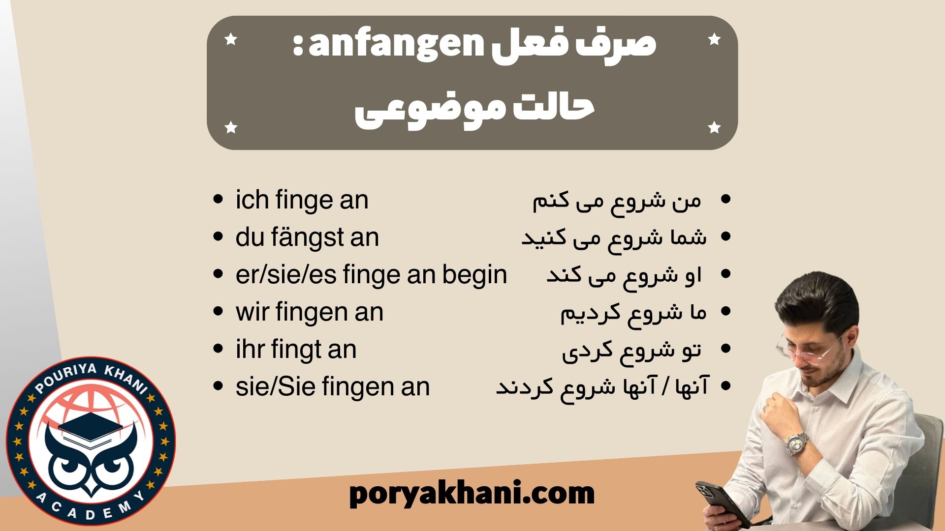 صرف فعل anfangen: حالت موضوعی