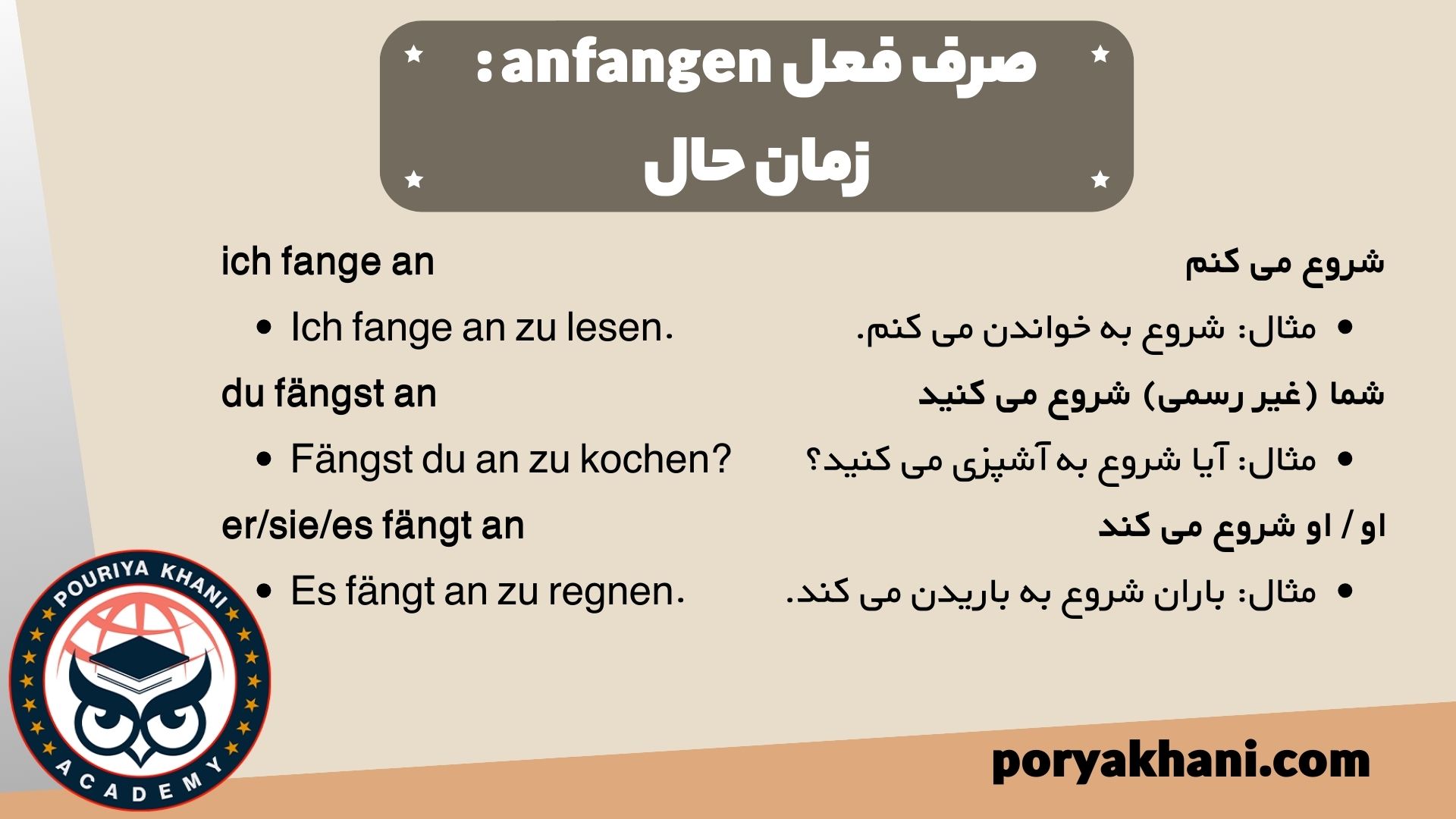 صرف فعل anfangen : زمان حال