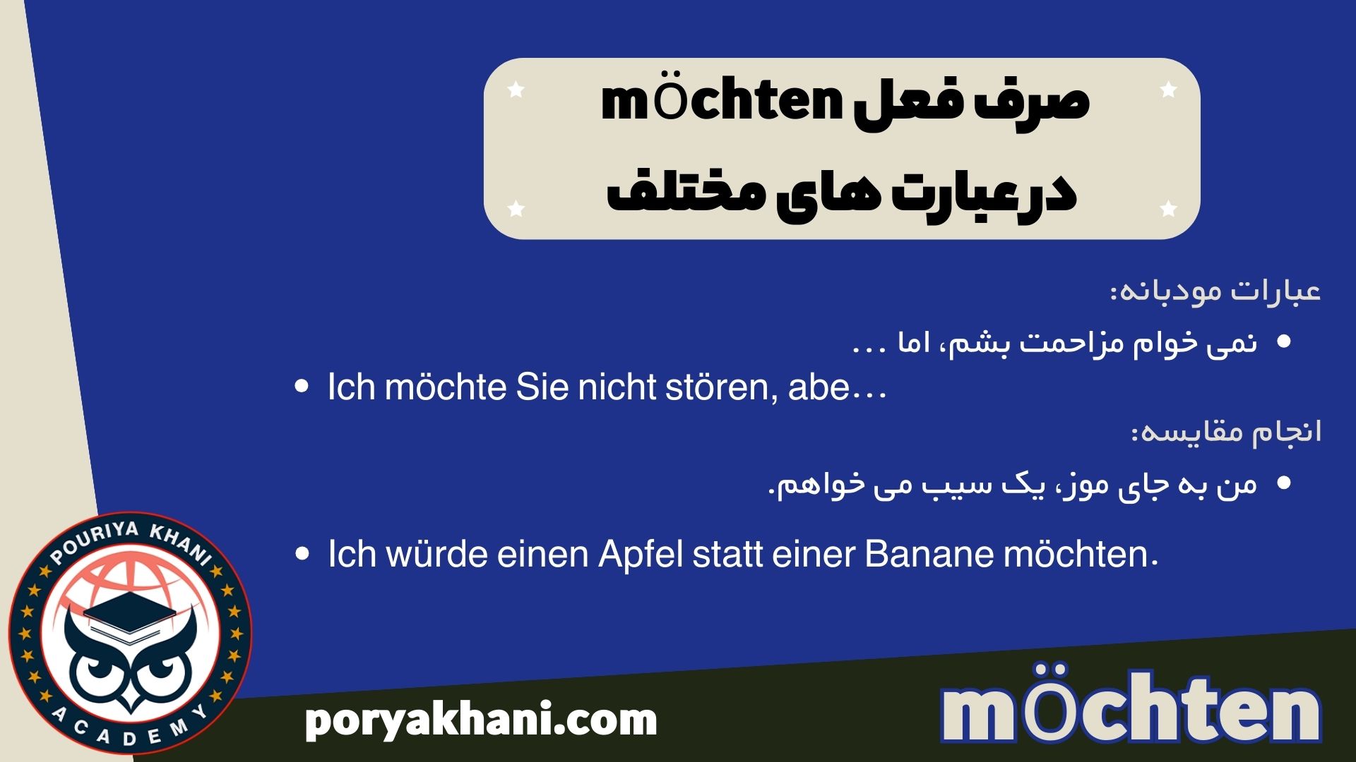 صرف فعل möchten در عبارت های مختلف